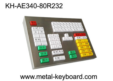 Клавиатура 80 ключей механическая с панелью металла для зоны транспорта