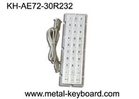 Клавиатура металла порта Р232 промышленная, клавиатура ип65 для промышленной платформы контроля